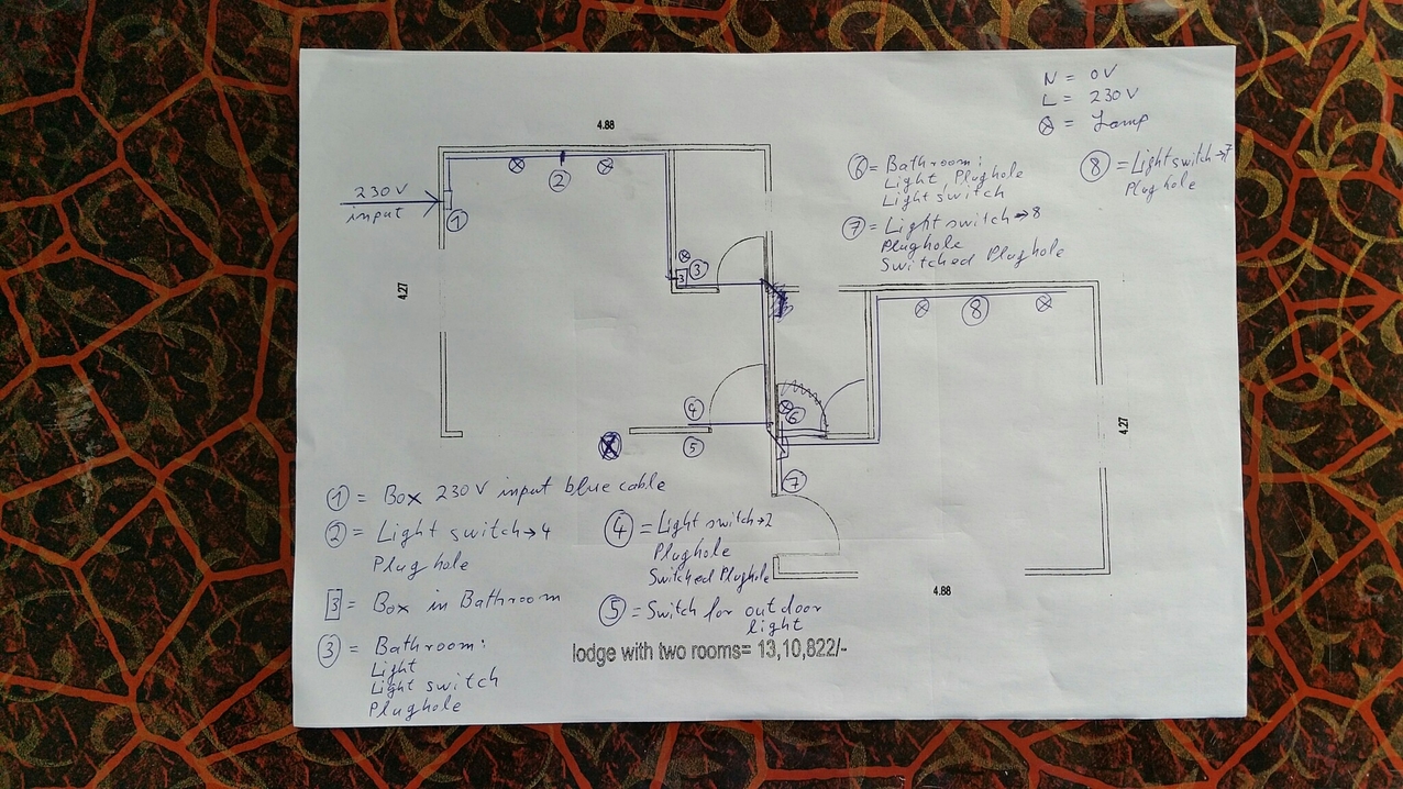 Dokumentation der Kabelführung in der Lodge.
